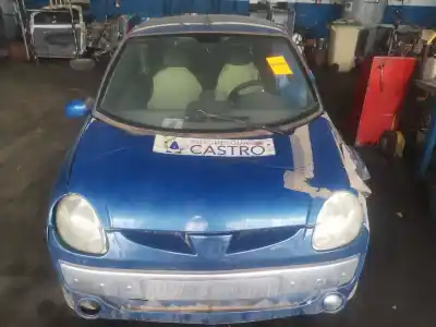 Утилизация автомобиля » OTROS...                                         MODELOS                                                                                                                                                                                                                                                    0000000                                                                                                                                                                                                                                                    года 2008 питание 