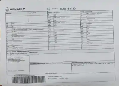 Scrapping Vehicle renault kangoo profesional of the year 2019 powered k9k628