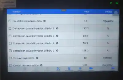 Veículo de Sucata peugeot 307 (3a/c) 2.0 hdi 90 do ano 2002 alimentado rhy
