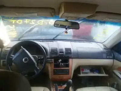 Утилизация автомобиля ssangyong rexton 2.7 turbodiesel cat года 2005 питание d27dt
