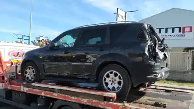 Утилизация автомобиля ssangyong rexton 270 xvt limited года 2007 питание d27dt