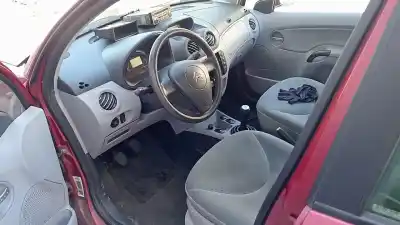 Veículo de Sucata citroen c3 1.4 hdi (68 cv) 1.4 hdi do ano 2003 alimentado 8hxdv4td