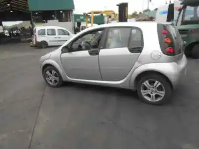 Утилизация автомобиля smart forfour 639939 года 2006 питание 639939