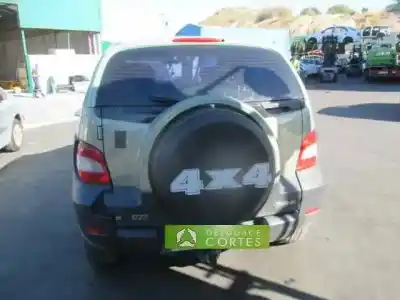Утилизация автомобиля renault                                            scenic rx4 (ja0)                                                                                                                                                                                                                                           f9q года 2002 питание f9q k7