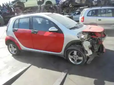 Утилизация автомобиля smart forfour om639939 года 2005 питание om639939