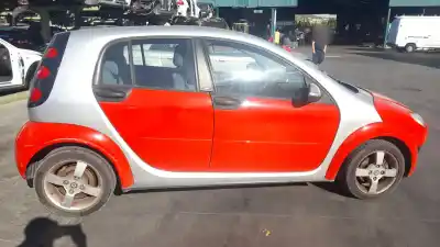 Утилизация автомобиля smart forfour 639939 года 2006 питание 639939