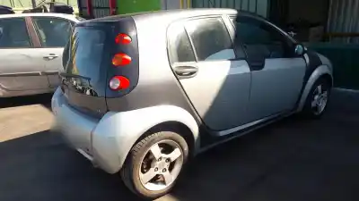 Утилизация автомобиля smart forfour 135950 года 2005 питание 135950