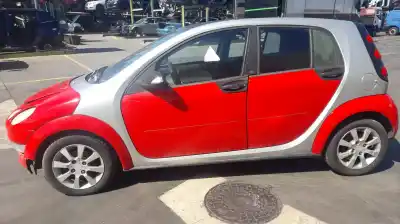 Утилизация автомобиля smart forfour 639939 года 2004 питание 639939