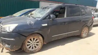 Утилизация автомобиля ssangyong rodius d20dtr года 2013 питание d20dtr