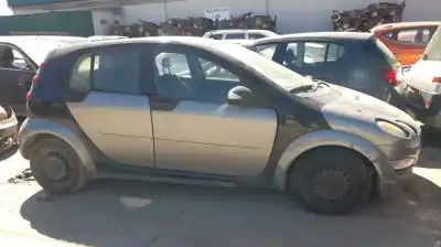 Утилизация автомобиля smart forfour 639939 года 2005 питание 639939