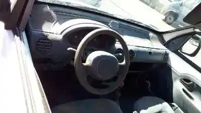 Здавання транспортного засобу renault kangoo (f/kc0) alize року 1998 потужний  Здавання транспортного засобу renault kangoo (f/kc0) alize року 1998 потужний