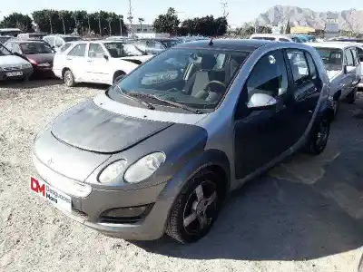 Утилизация автомобиля smart forfour 1.5 cdi cat года 2006 питание om639939