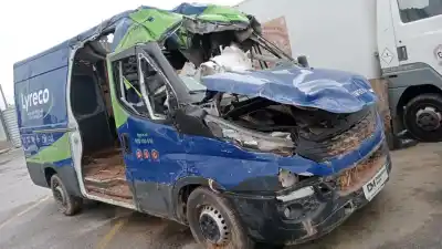 Утилизация автомобиля IVECO DAILY FURGON FG H2 BATALLA 3520 33 S ... V года 2019 питание  Утилизация автомобиля IVECO DAILY FURGON FG H2 BATALLA 3520 33 S ... V года 2019 питание