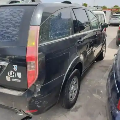 Утилизация автомобиля tata                                               aria                                                                                                                                                                                                                                                       2.2 di awd                                                                                                                                                                                                                                                 года 2012 питание 