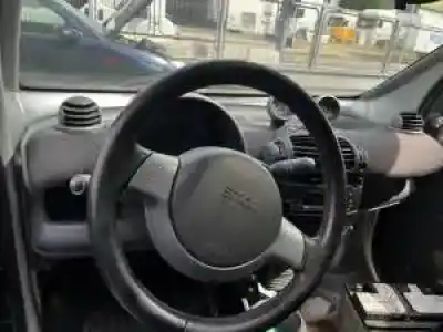 Scrapping Vehicle smart fortwo coupe m160910 of the year 2003 powered 