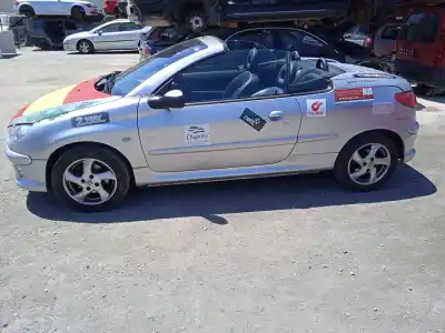 Утилизация автомобиля peugeot                                            206 cc                                                                                                                                                                                                                                                     cc                                                                                                                                                                                                                                                         года 2004 питание nfu