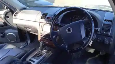 Утилизация автомобиля ssangyong                                          rexton                                                                                                                                                                                                                                                     162995 года 2003 питание 