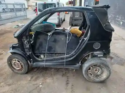 Утилизация автомобиля smart fortwo cabrio m160920 года 2000 питание 