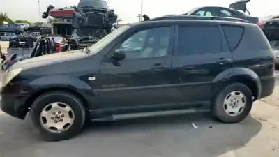 Утилизация автомобиля ssangyong                                          rexton                                                                                                                                                                                                                                                     d27dt года 2003 питание 