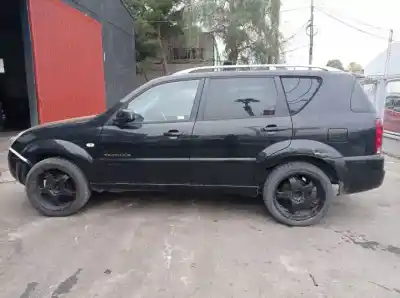 Утилизация автомобиля ssangyong                                          rexton                                                                                                                                                                                                                                                     d27dt года 2003 питание 