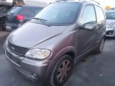 Утилизация автомобиля ligier x too max ldw 502/m3 года 2004 питание 