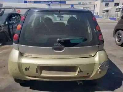 Утилизация автомобиля smart forfour 639939 года 2004 питание 