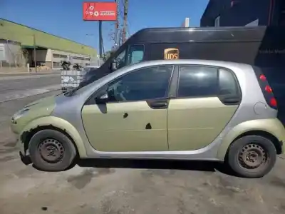 Утилизация автомобиля smart forfour 639939 года 2004 питание 
