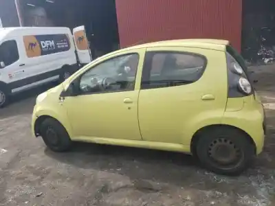 Утилизация автомобиля citroen c1 g1kr года 2005 питание 