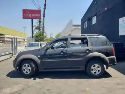 Утилизация автомобиля ssangyong                                          rexton                                                                                                                                                                                                                                                     665925 года 2011 питание 