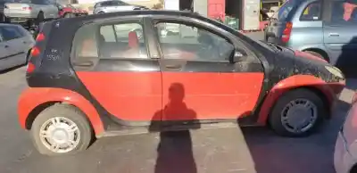 Утилизация автомобиля smart forfour m134910 года 2004 питание 