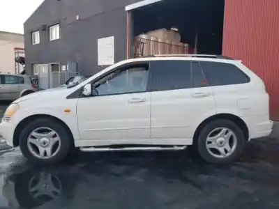 Утилизация автомобиля ssangyong                                          kyron                                                                                                                                                                                                                                                      d/664950 года 2005 питание 