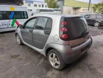 Утилизация автомобиля smart forfour om639939.639939 года 2004 питание 