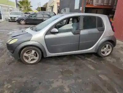 Утилизация автомобиля smart forfour om639939.639939 года 2004 питание 