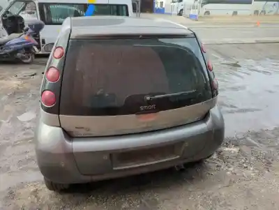 Утилизация автомобиля smart forfour om639939.639939 года 2004 питание 