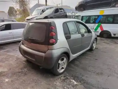 Утилизация автомобиля smart forfour om639939.639939 года 2004 питание 