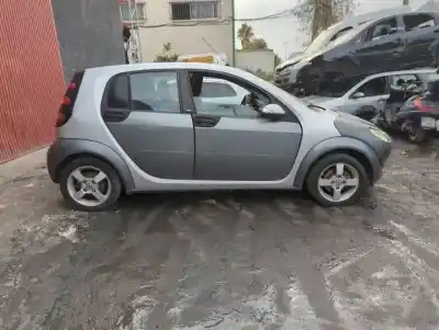 Утилизация автомобиля smart forfour om639939.639939 года 2004 питание 