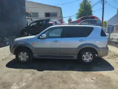 Утилизация автомобиля ssangyong                                          rexton                                                                                                                                                                                                                                                     d27dt года 2004 питание 