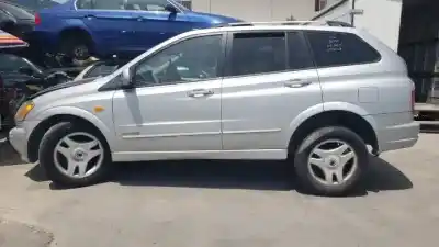 Утилизация автомобиля ssangyong                                          kyron                                                                                                                                                                                                                                                      d/664950                                                                                                                                                                                                                                                   года 2005 питание 