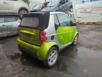 Утилизация автомобиля smart fortwo cabrio 160910 года 2000 питание 