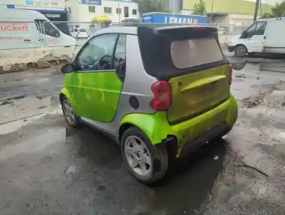 Утилизация автомобиля smart fortwo cabrio 160910 года 2000 питание 