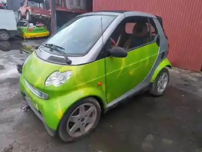 Утилизация автомобиля smart fortwo cabrio 160910 года 2000 питание 