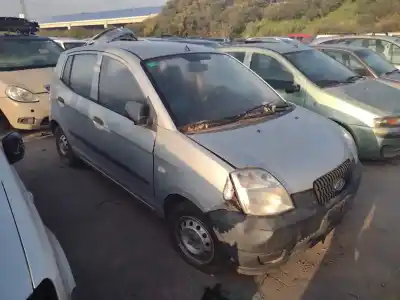 Утилизация автомобиля kia picanto (sa) g4he года 2007 питание g4he