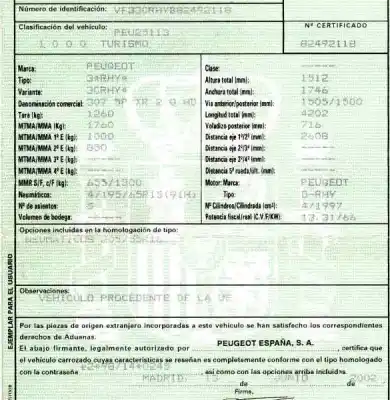 Здавання транспортного засобу peugeot 307 (s1) xr року 2002 потужний rhy