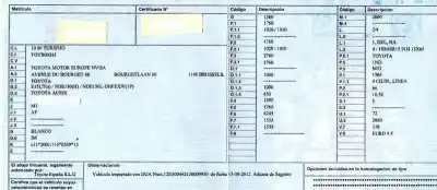 Утилизация автомобиля toyota auris (_e15_) 1.4 d-4d (nde150_) года 2012 питание 1nd