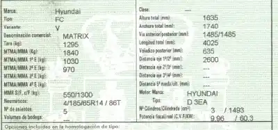 Утилизация автомобиля hyundai matrix (fc) 1.5 crdi gls года 2004 питание d3ea