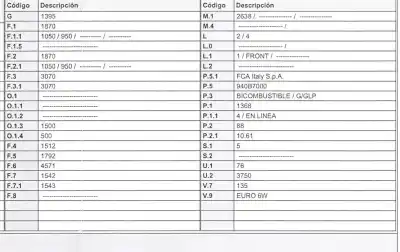 Veículo de Sucata fiat tipo ii (357) fam easy do ano 2018 alimentado 940b7000