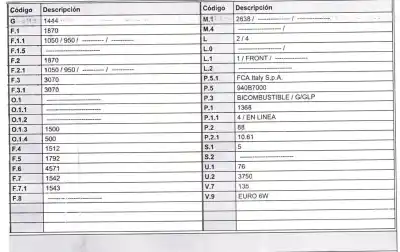 Veículo de Sucata fiat tipo ii (357) fam easy do ano 2018 alimentado 940b7000