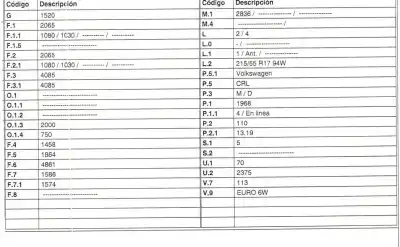 Vehicul casat skoda superb (3v3) active al anului 2018 alimentat crl