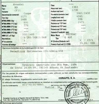 Scrapping Vehicle hyundai coupe i (rd) 2.0 16v of the year 2002 powered g4gf