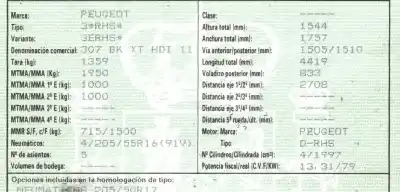 Scrapping Vehicle peugeot 307 break / sw (s1) 2.0 hdi fap cat of the year 2002 powered rhs